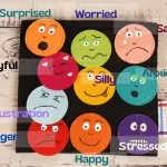 Emotions Finger Puppets